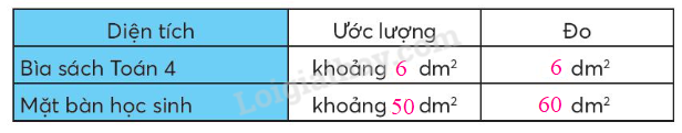 BÀI 20. ĐỀ-XI-MÉT VUÔNG