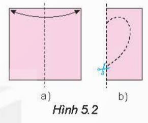 BÀI 21. HÌNH CÓ TRỤC ĐỐI XỨNG