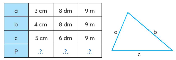 BÀI 12. BIỂU THỨC CÓ CHỨA CHỮ (TIẾP THEO)