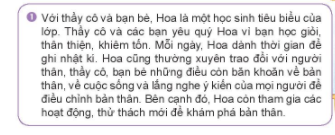 BÀI 6. TỰ NHẬN THỨC BẢN THÂN