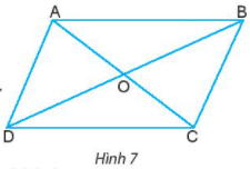 BÀI 2: HÌNH CHỮ NHẬT – HÌNH THOIHÌNH BÌNH HÀNH – HÌNH THANG CÂN 