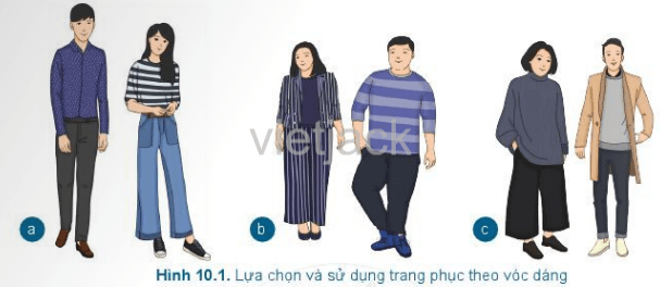 BÀI 10 LỰA CHỌN VÀ SỬ DỤNG TRANG PHỤC