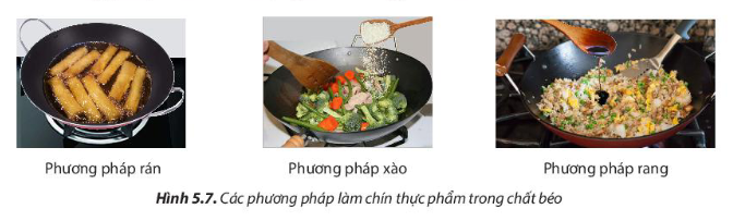 BÀI 5: BẢO QUẢN VÀ CHẾ BIẾN THỰC PHẨM TRONG GIA ĐÌNH