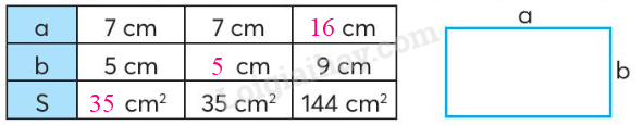 BÀI 11. BIỂU THỨC CÓ CHỨA CHỮ (TIẾP THEO)