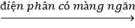 BÀI 16: ÔN TẬP CHƯƠNG 4