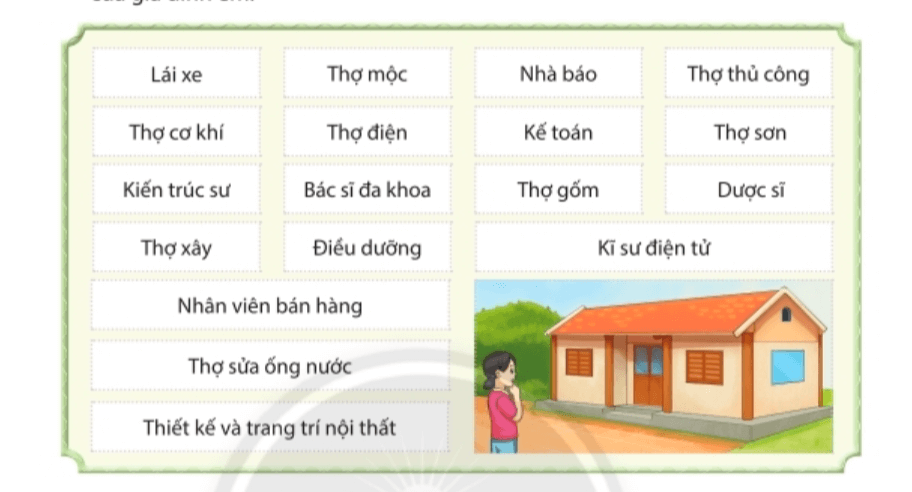 CHỦ ĐỀ 9: TÔN TRỌNG NGƯỜI LAO ĐỘNG