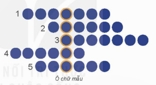 BÀI 5. TỰ LẬP 