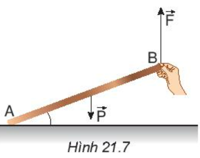 BÀI 21 MOMENT LỰC. CÂN BẰNG CỦA VẬT RẮN