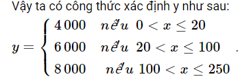 BÀI 1. HÀM SỐ VÀ ĐỒ THỊ