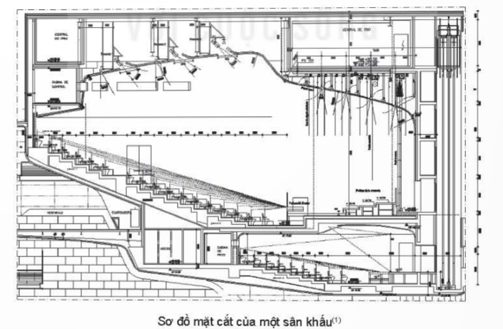 NỘI DUNG BÀI HỌC GỒM