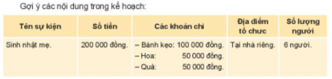 CHỦ ĐỀ 4. RÈN LUYỆN BẢN THÂN