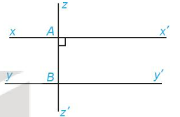 BÀI 10. TIÊN ĐỀ EUCLID, TÍNH CHẤT CỦA HAI ĐƯỜNG THẲNG SONG SONG