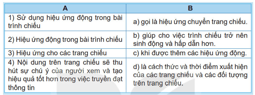 BÀI 13 - THỰC HÀNH TỔNG HỢP: HOÀN THIỆN BÀI TRÌNH CHIẾU
