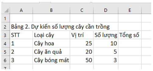 BÀI 7 - TÍNH TOÁN TỰ ĐỘNG TRÊN BẢNG TÍNH