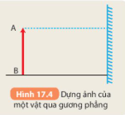 BÀI 17. ẢNH CỦA VẬT QUA GƯƠNG PHẲNG 