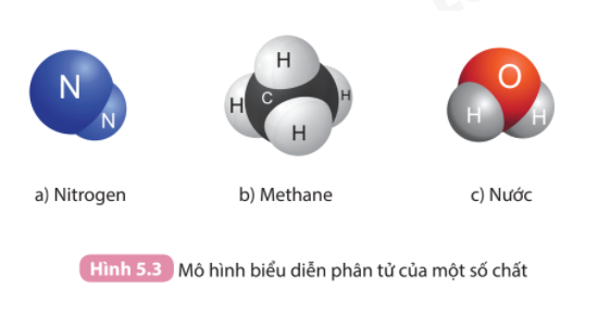 BÀI 7. HÓA TRỊ VÀ CÔNG THỨC HÓA HỌC 