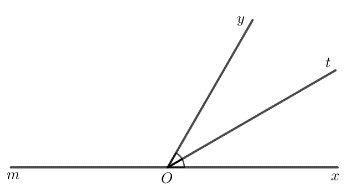 BÀI 8. GÓC Ở VỊ TRÍ ĐẶC BIỆT, TIA PHÂN GIÁC CỦA MỘT GÓC