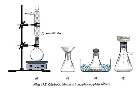 BÀI 11: PHƯƠNG PHÁP TÁCH BIỆT VÀ TINH CHẾ HỢP CHẤT HỮU CƠHOẠT ĐỘNG KHỞI ĐỘNGGV yêu cầu HS thảo luận và trả lời:Để có được sản phẩm hữu cơ tinh khiết từ các hợp chất hữu cơ thô thường chứa tạpchất, người ta sử dụng những phương pháp nào để loại bỏ các tạp chất?NỘI DUNG BÀI HỌC GỒMPhương pháp chưng cấtNguyên tắcCách tiến hànhỨng dụngPhương pháp chiếtNguyên tắcCách tiến hànhỨng dụngPhương pháp kết tinhNguyên tắcCách tiến hànhỨng dụngSắc kí cộtNguyên tắcCách tiến hànhỨng dụngLuyện tậpVận dụngHOẠT ĐỘNG HÌNH THÀNH KIẾN THỨCI. PHƯƠNG PHÁP CHƯNG CẤTHoạt động 1: Nguyên tắcHS thảo luận trả lời câu hỏi: Chưng cất là gì?Nội dung ghi nhớ:Chưng cất là phương pháp tách chất dựa vào sự khác nhau về nhiệt độ sôi của các chất trong hỗn hợp ở một áp suất nhất địnhHoạt động 2: Cách tiến hànhHS thảo luận trả lời câu hỏi:Cách tiến hành phương pháp chưng cất.Nội dung ghi nhớ: - Chất lỏng cần tách được chuyển sang pha hơi, rồi làm lạnh cho hơi ngưng tụ, thu lấy chất lỏng ở khoảng nhiệt độ thích hợpHoạt động 3: Ứng dụngHS thảo luận trả lời câu hỏi:Ứng dụng của phương pháp chưng cất.Nội dung ghi nhớ:-  Phương pháp chưng cất dùng để tách các chất lỏng ra khỏi hỗn hợp các chất có nhiệt độ sôi khác nhau nhằm thu được chất lỏng tinh khiết hơn. II. PHƯƠNG PHÁP CHIẾTHoạt động 1: Nguyên tắcHS thảo luận trả lời câu hỏi:Thế nào là Chiết ?Nội dung ghi nhớ:Chiết là phương pháp tách biệt và tinh chế hỗn hợp các chất dựa vào sự hòa tan khác nhau của chúng trong hai môi trường không trộn lẫn vào nhauHoạt động 2: Cách tiến hànhHS thảo luận trả lời câu hỏi:Trình bày các bước thực hiện phương pháp chiết lỏng – lỏng và phương pháp chiết lỏng – rắn.Nội dung ghi nhớ: - Chiết lỏng – lỏng: Dùng một dung môi có khả năng hòa tan tốt chất cần chiết và không tan trong dung dịch ban đầu+ Cho dung dịch chứa chất cần chiết vào phễu chiết, thêm dung môi+ Lắc đều phễu chiết rồi để yên, hỗn hợp sẽ tách hai lớp. + Mở khóa phễu chiết và lần lượt thu lấy từng lớp chất lỏng riêng biệt+ Làm bay hơi dung môi từ dịch chiết để được chất tan cần phân tách- Chiết lỏng – rắn: dùng dung môi lỏng hòa tan chất hữu cơ để tách chúng ra khỏi hỗn hợp rắn Hoạt động 3: Ứng dụngHS thảo luận trả lời câu hỏi:Hãy nêu các ứng dụng của phương pháp chiết lỏng – lỏng và phương pháp chiết lỏng – rắn.Nội dung ghi nhớ:- Phương pháp chiết lỏng – lỏng: tách lấy chất hữu cơ khi nó ở dạng nhũ tương, huyền phù trong nước- Phương pháp chiết lỏng – rắn: áp dụng để ngâm rượu thuốc, phân tích thổ nhưỡng, phân tích dư lượng thuốc bảo vệ thực vật trong nông sản,...III. PHƯƠNG PHÁP KẾT TINHHoạt động 1: Nguyên tắcHS thảo luận trả lời câu hỏi:Phương pháp kết tinh là gìNội dung ghi nhớ:- Kết tinh là phương pháp tách biệt và tinh chế hỗn hợp các chất rắn dựa vào độ tan khác nhau và sự thay đổi độ tan của chúng theo nhiệt độ.Hoạt động 2: Cách tiến hànhHS thảo luận trả lời câu hỏi:Trình bày các bước thực hiện phương pháp kết tinh.Nội dung ghi nhớ:- Hòa tan chất rắn lẫn tạp chất vào dung môi để tạo dung dịch bão hòa ở nhiệt độ cao (Hình 11.7a)- Lọc nóng loại bỏ chất không tan - Để nguội và làm lạnh dung dịch thu được, chất cần tinh chế sẽ kết tinh (Hình 11.7c)- Lọc để thu được chất rắn Thực hiện kết tinh lại nhiều lần trong cùng một dung môi hoặc trong các dung môi khác nhau.Hoạt động 3: Ứng dụng HS thảo luận trả lời câu hỏi:hương pháp kết tinh được sử dụng trong những ứng dụng nào?Nội dung ghi nhớ:- Phương pháp kết tinh được dùng để tách và tinh chế các chất rắnIV. SẮC KÍ CỘTHoạt động 1: Nguyên tắcHS thảo luận trả lời câu hỏi:Khái niệm Sắc kí cột ?Khái niệm Pha động ?Khái niệm Pha tĩnh ?Nội dung ghi nhớ:- Sắc kí cột là phương pháp tách biệt và tinh chế hỗn hợp các chất dựa vào sự phân bố khác nhau của chúng giữa pha động và pha tĩnh- Pha động là dung môi và dung dịch mẫu chất cần tách di chuyển qua cột- Pha tĩnh là một chất rắn có diện tích bề mặt rất lớn, có khả năng hấp phụ khác nhau các chất trong hỗn hợp cần táchHoạt động 2: Cách tiến hànhHS thảo luận trả lời câu hỏi:Trình bày các bước thực hiện phương pháp sắc ký cột.Nội dung ghi nhớ:- Sử dụng các cột thủy tinh có chứa các chất hấp thụ dạng bột (pha tĩnh)- Cho hỗn hợp cần tách lên cột sắc kí- Cho dung môi thích hợp chảy liên tục qua cột sắc kí. Thu các chất hữu cơ được tách ra ở từng phân đoạn khác nhau sau khi ra khỏi cột sắc kí- Loại bỏ dung môi để thu được chất cần táchHoạt động 3: Ứng dụngHS thảo luận trả lời câu hỏi:Tìm hiểu các ứng dụng của phương pháp sắc ký cột Nội dung ghi nhớ:- Phương pháp sắc kí cột thường dùng để tách các chất hữu cơ có hàm lượng nhỏ và khó tách ra khỏi nhauHOẠT ĐỘNG LUYỆN TẬP