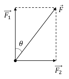 Tech12h