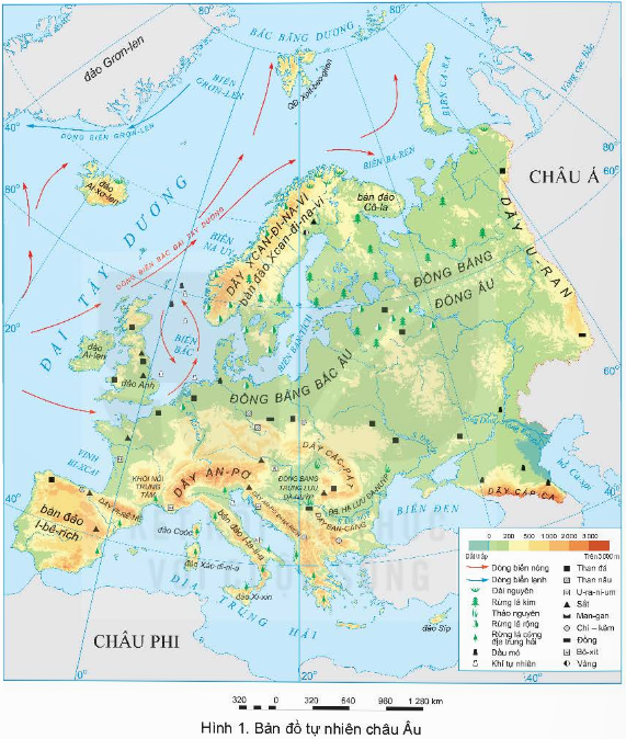 BÀI 1: VỊ TRÍ ĐỊA LÍ, ĐẶC ĐIỂM TỰ NHIÊN CHÂU ÂU
