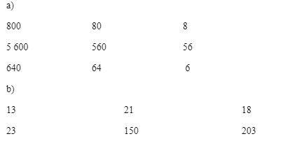 BÀI 39: CHIA CHO 10, 100, 1 000,..