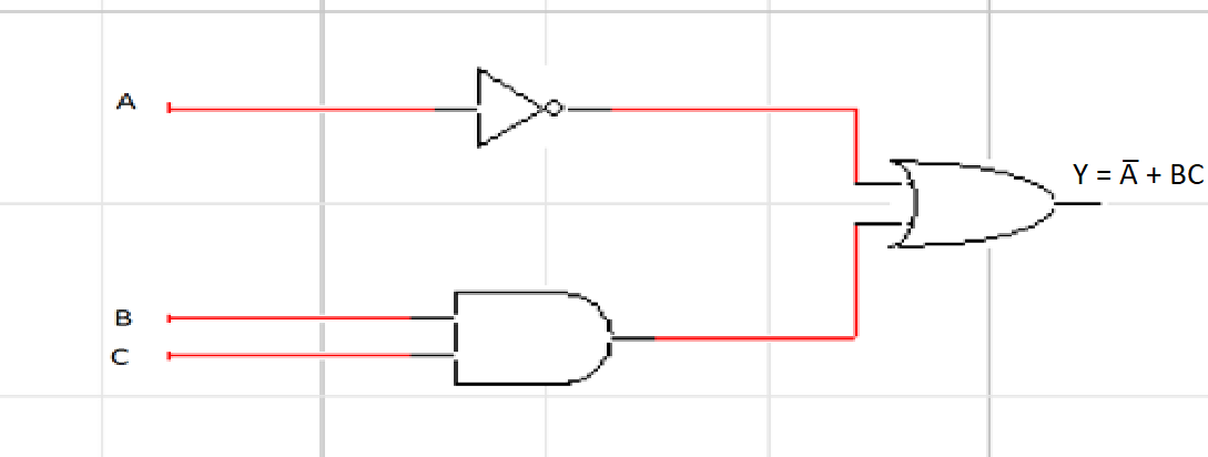 BÀI 21:TÍN HIỆU SỐ VÀ CÁC CỔNG LOGIC CƠ BẢN