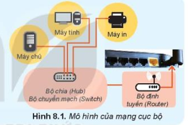 Tech12h