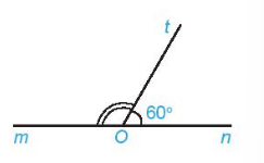 BÀI 8. GÓC Ở VỊ TRÍ ĐẶC BIỆT, TIA PHÂN GIÁC CỦA MỘT GÓC