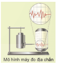 BÀI 2. PHÉP TÍNH LÔGARIT (2 TIẾT)HOẠT ĐỘNG KHỞI ĐỘNGGV yêu cầu HS thảo luận và trả lời:Thang Richter được sử dụng để đo độ lớn các trận động đất. Nếu máy đo địa chấn ghi được biên độ lớn nhất của một trận động đất là A = 10M μm  (1μm = 10−6 m) thì trận động đất đó có độ lớn bằng M độ Richter. Người ta chia các trận động đất thành các mức độ như sau:Biên độ lớn nhất (μm)Độ RichterMức độMô tả ảnh hưởng≤ 102,9≤ 2,9rất nhỏKhông cảm nhận được103 – 103,93,0 – 3,9nhỏCảm nhận được, không gây hại104 – 104,94,0 – 4,9nhẹĐồ đạc rung chuyển, thiệt hại nhỏ105 – 105,95,0 – 5,9trung bìnhGây thiệt hại với kiến trúc yếu106 – 106,96,0 – 6,9mạnhGây thiệt hại tương đối nặng đối với vùng đông dân cư107 – 107,97,0 – 7,9rất mạnhTàn phá nghiệm trọng trên diện tích lớn≥ 108≥ 8,0cực mạnhTàn phá cực kì nghiệm trọng trên diện tích lớnÝ nghĩa đo độ lớn của động đất theo thang Richter ?NỘI DUNG BÀI HỌC GỒM