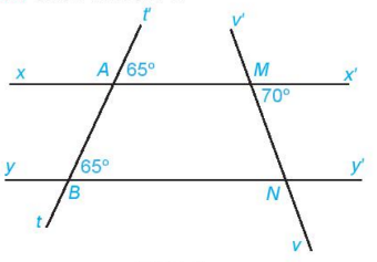 BÀI 10. TIÊN ĐỀ EUCLID, TÍNH CHẤT CỦA HAI ĐƯỜNG THẲNG SONG SONG