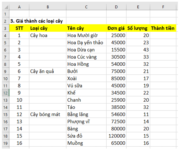 BÀI 7 - TÍNH TOÁN TỰ ĐỘNG TRÊN BẢNG TÍNH