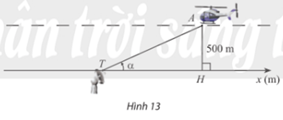 BÀI 4. HÀM SỐ LƯỢNG GIÁC VÀ ĐỒ THỊ 