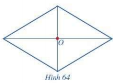BÀI 6: HÌNH CÓ TÂM ĐỐI XỨNG ( 2 TIẾT)
