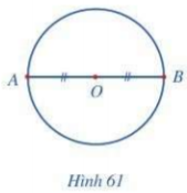 BÀI 6: HÌNH CÓ TÂM ĐỐI XỨNG ( 2 TIẾT)