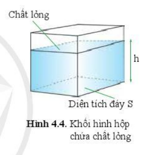 CHỦ ĐỀ 2 BÀI 4 KHỐI LƯỢNG RIÊNG. ÁP SUẤT CHẤT LỎNG