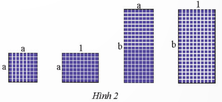 BÀI 4: PHÂN TÍCH ĐA THỨC THÀNH NHÂN TỬ