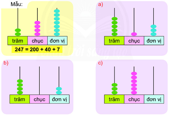 BÀI 16. VIẾT CÁC SỐ THÀNH TỔNG CÁC TRĂM, CHỤC, ĐƠN VỊ