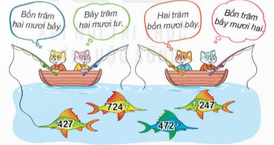 BÀI 51 SỐ CÓ BA CHỮ SỐ