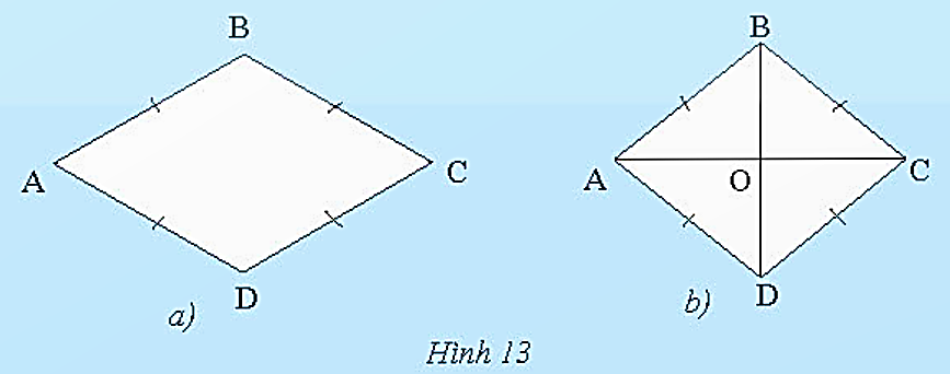 BÀI 4: HÌNH BÌNH HÀNH - HÌNH THOI