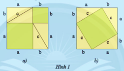 BÀI 1: ĐỊNH LÍ PYTHAGORE