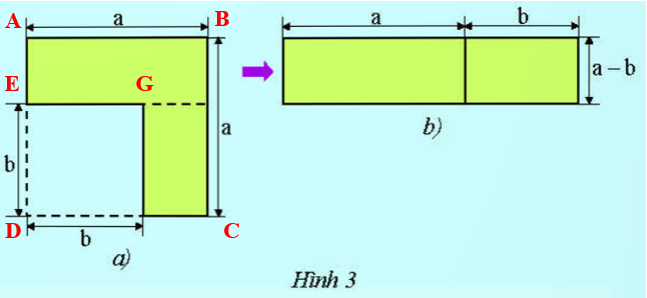 BÀI 3: HẰNG ĐẲNG THỨC ĐÁNG NHỚ