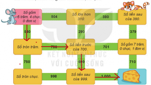 BÀI 51 SỐ CÓ BA CHỮ SỐ