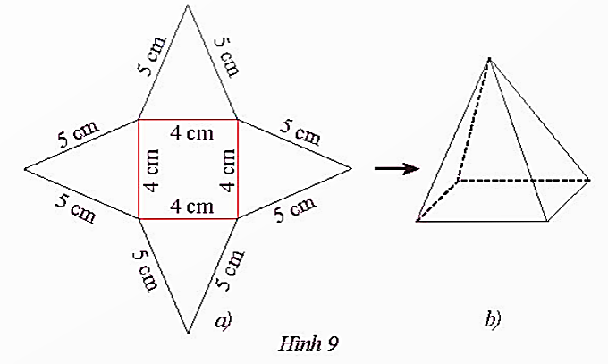 BÀI 1: HÌNH CHÓP TAM GIÁC ĐỀU - HÌNH CHÓP TỨ GIÁC ĐỀU