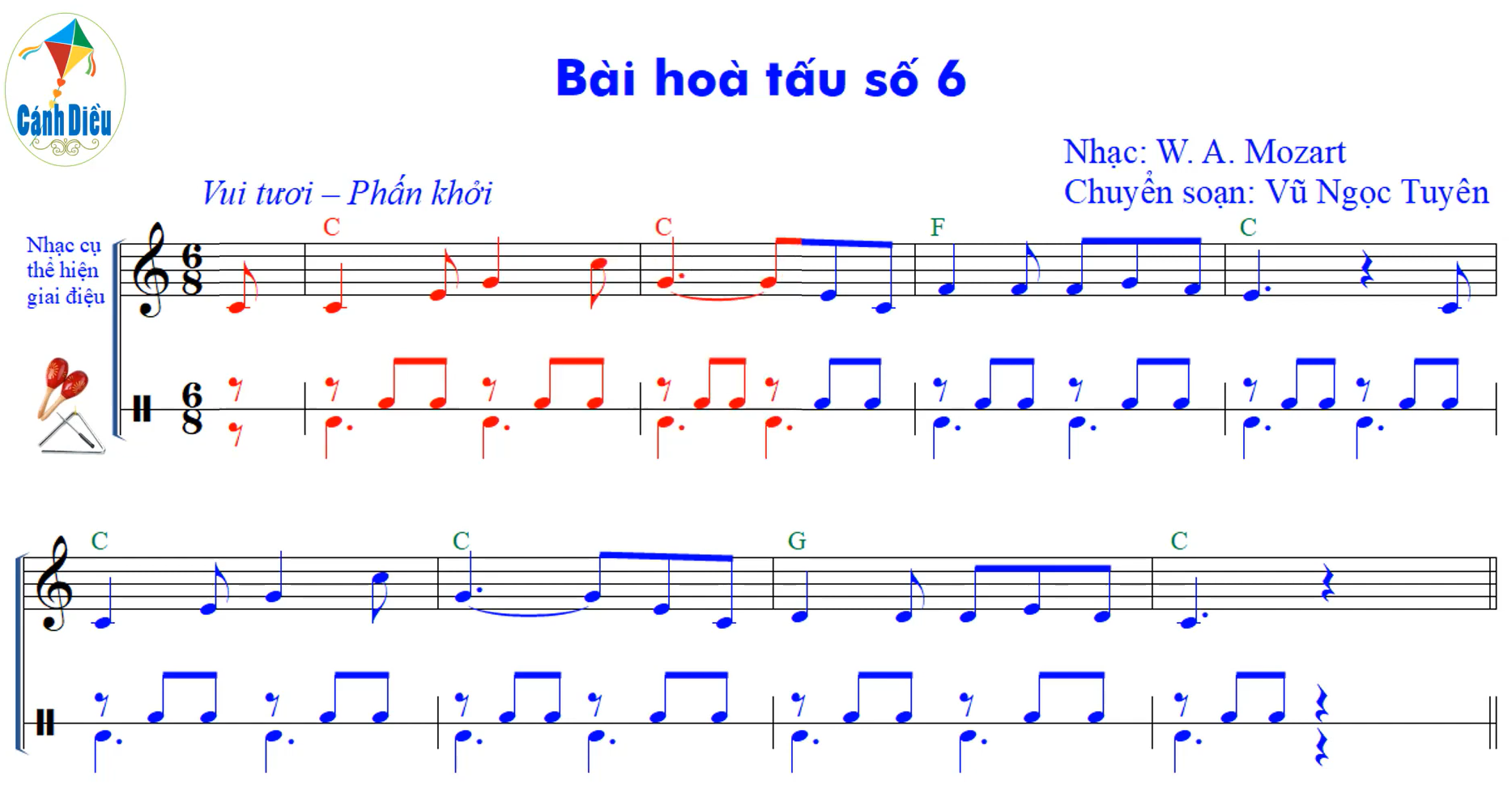 BÀI 12 - TIẾT 1