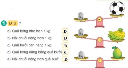 BÀI 15 KI-LÔ-GAM