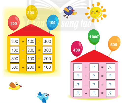 BÀI 25. PHÉP TRỪ KHÔNG NHỚ TRONG PHẠM VI 1000