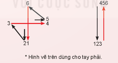 Tech12h