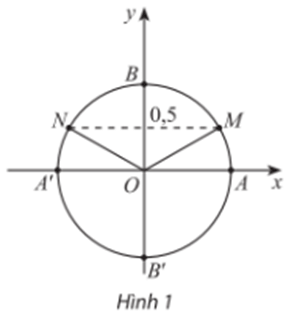 BÀI 5. PHƯƠNG TRÌNH LƯỢNG GIÁC CƠ BẢN