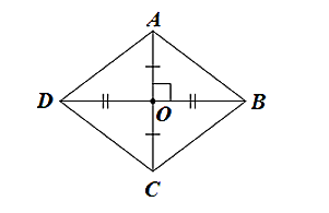 BÀI 4: HÌNH BÌNH HÀNH - HÌNH THOI