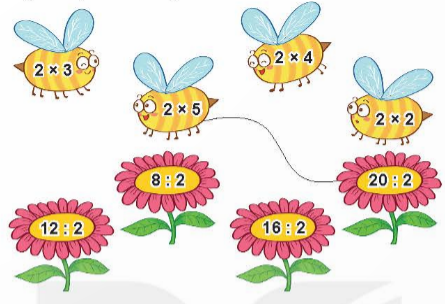 BÀI 71 ÔN TẬP PHÉP NHÂN, PHÉP CHIA